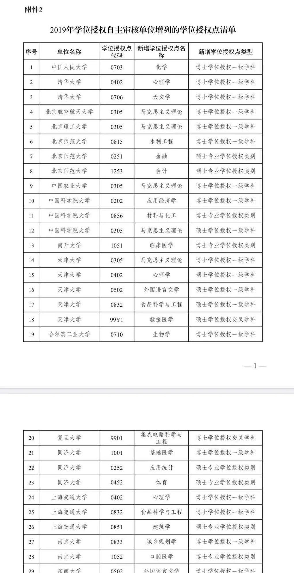 //mmbiz.qpic.cn/mmbiz_jpg/5JZdWUmrFbf3Jich95hLDaT7wCOZH0hqyVsTzk9QibZYwAqJh6Iw0bjYvGfDg9y1KoMollf9ODDMPk9U8ddicsmPw/640?wx_fmt=jpeg //mmbiz.qpic.cn/mmbiz_jpg/5JZdWUmrFbf3Jich95hLDaT7wCOZH0hqyVsTzk9QibZYwAqJh6Iw0bjYvGfDg9y1KoMollf9ODDMPk9U8ddicsmPw/640?wx_fmt=jpeg